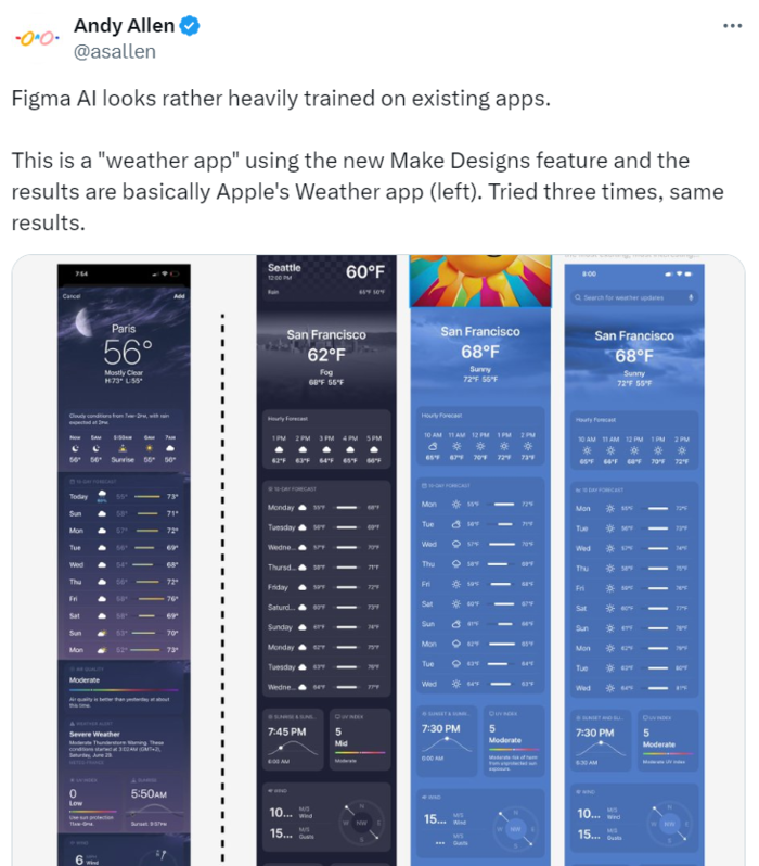 피그마의 ‘메이크 디자인’ 기능을 통해 만든 날씨 앱 디자인이 애플 기기에서 제공하는 날씨 앱과 유사하다고 지적하는 이용자의 엑스 글 캡처. 왼쪽이 애플 날씨 앱이고 나머지가 메이크 디자인 기능이 만들어낸 초안이다.