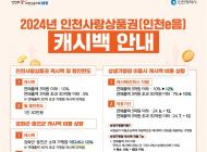  지역화폐 ‘인천 e-음 카드’ 7월부터 강화·옹진서 10% 캐시백